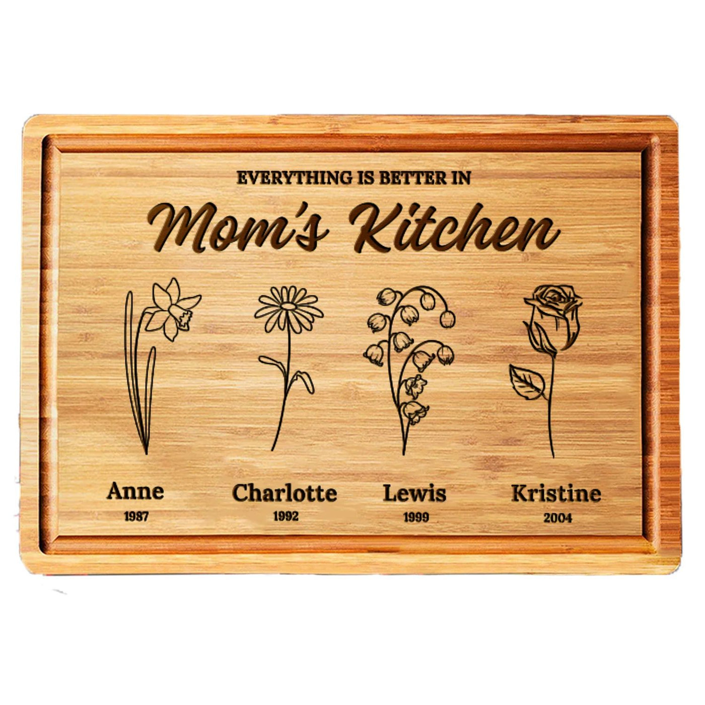 Birth Flower Mother's Day Personalized Board