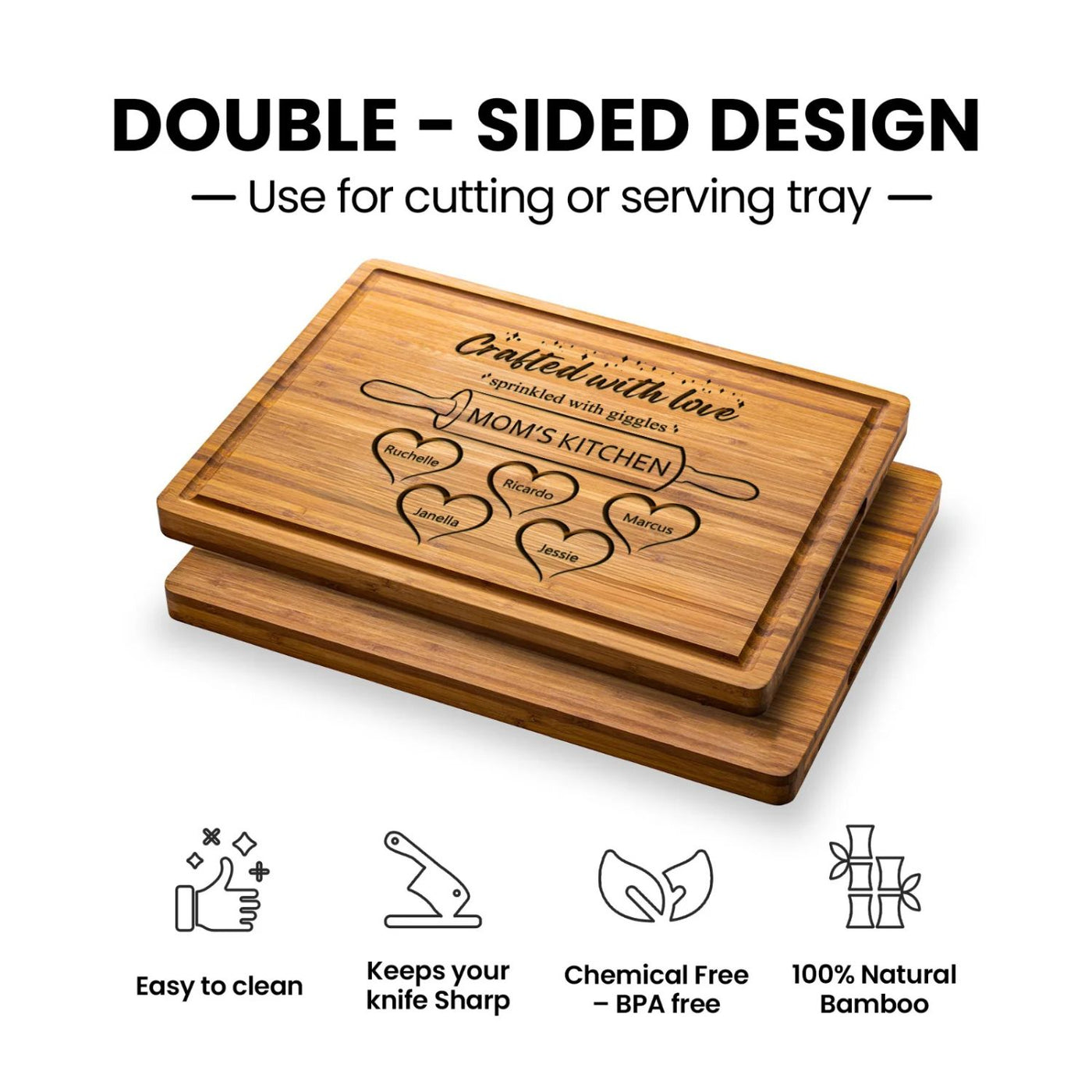 Mom's Kitchen Personalized Board - Gift Set