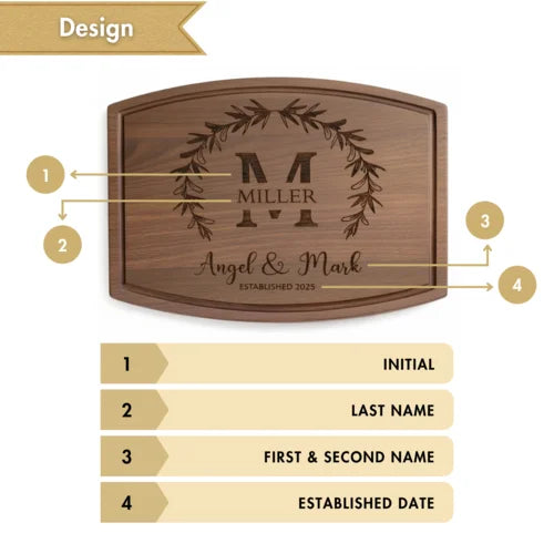 Cutting Board