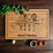 Mom's Kitchen Personalized Board