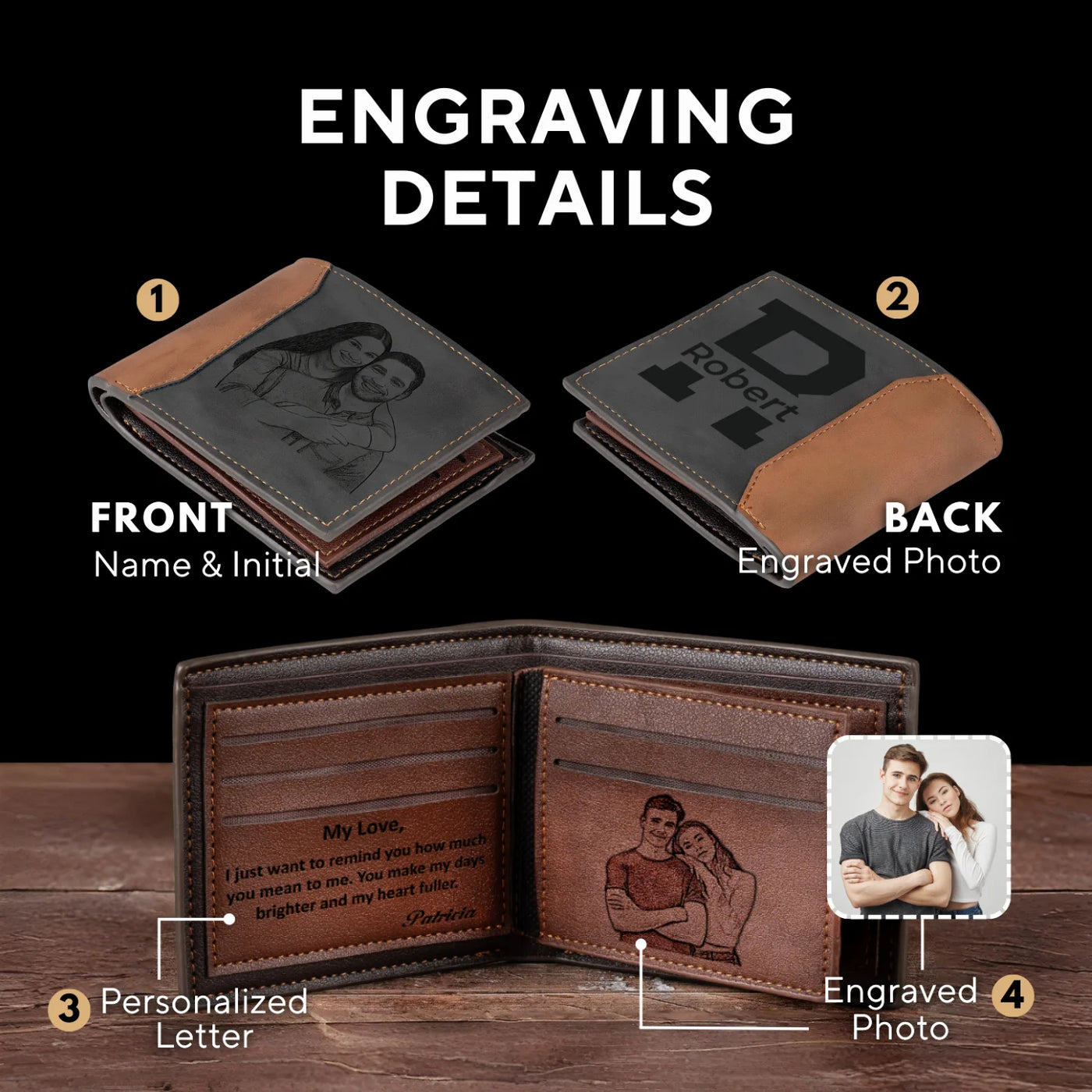 Custom Photo Wallet for Men