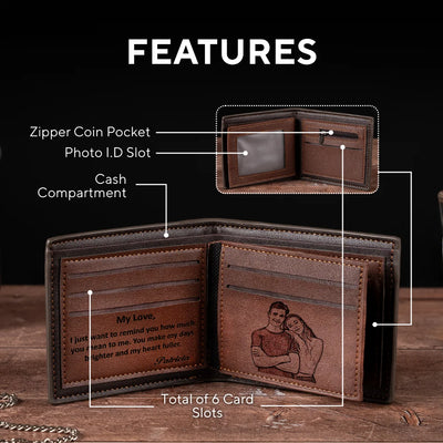Custom Photo Wallet for Men
