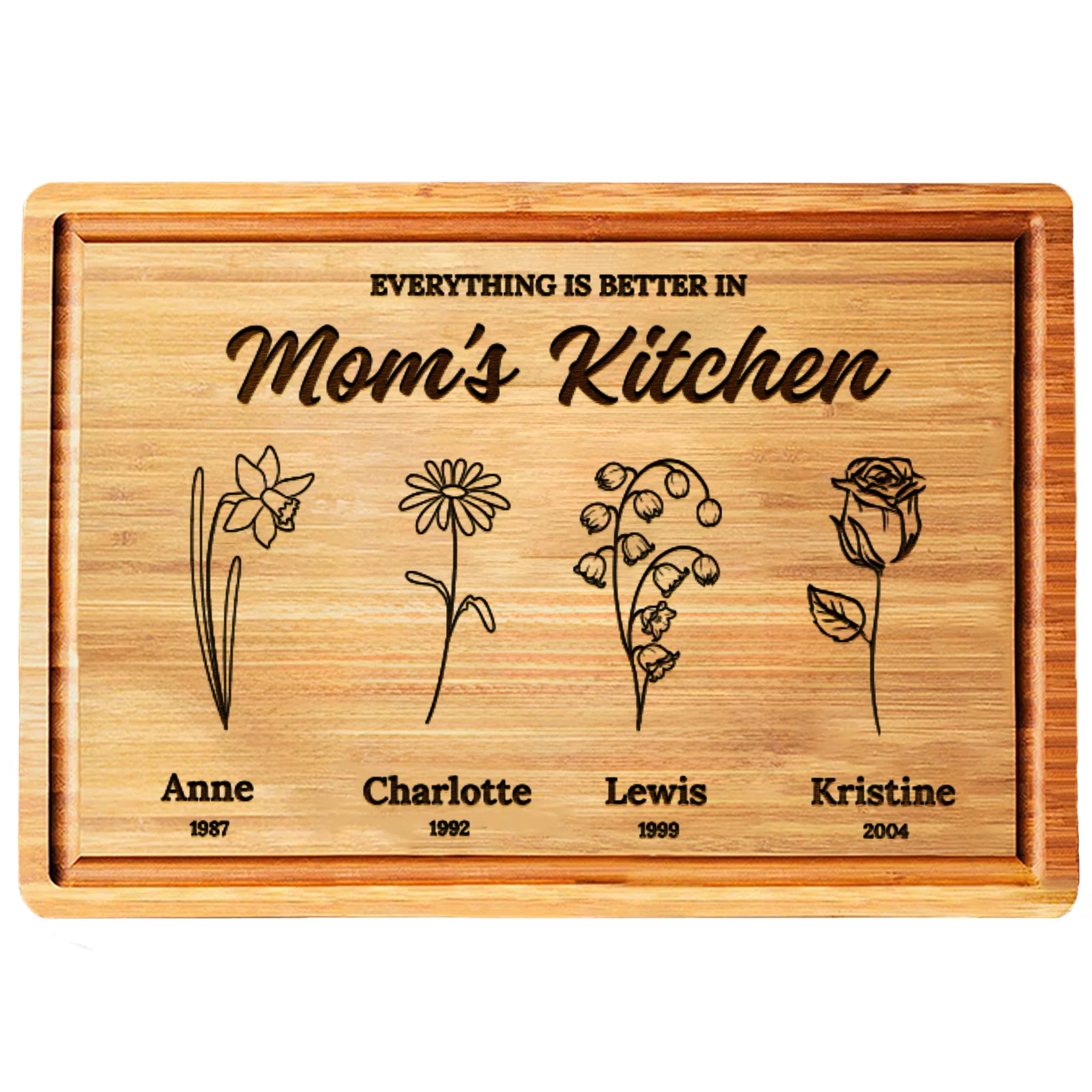 Birth Flower Mother's Day Personalized Board