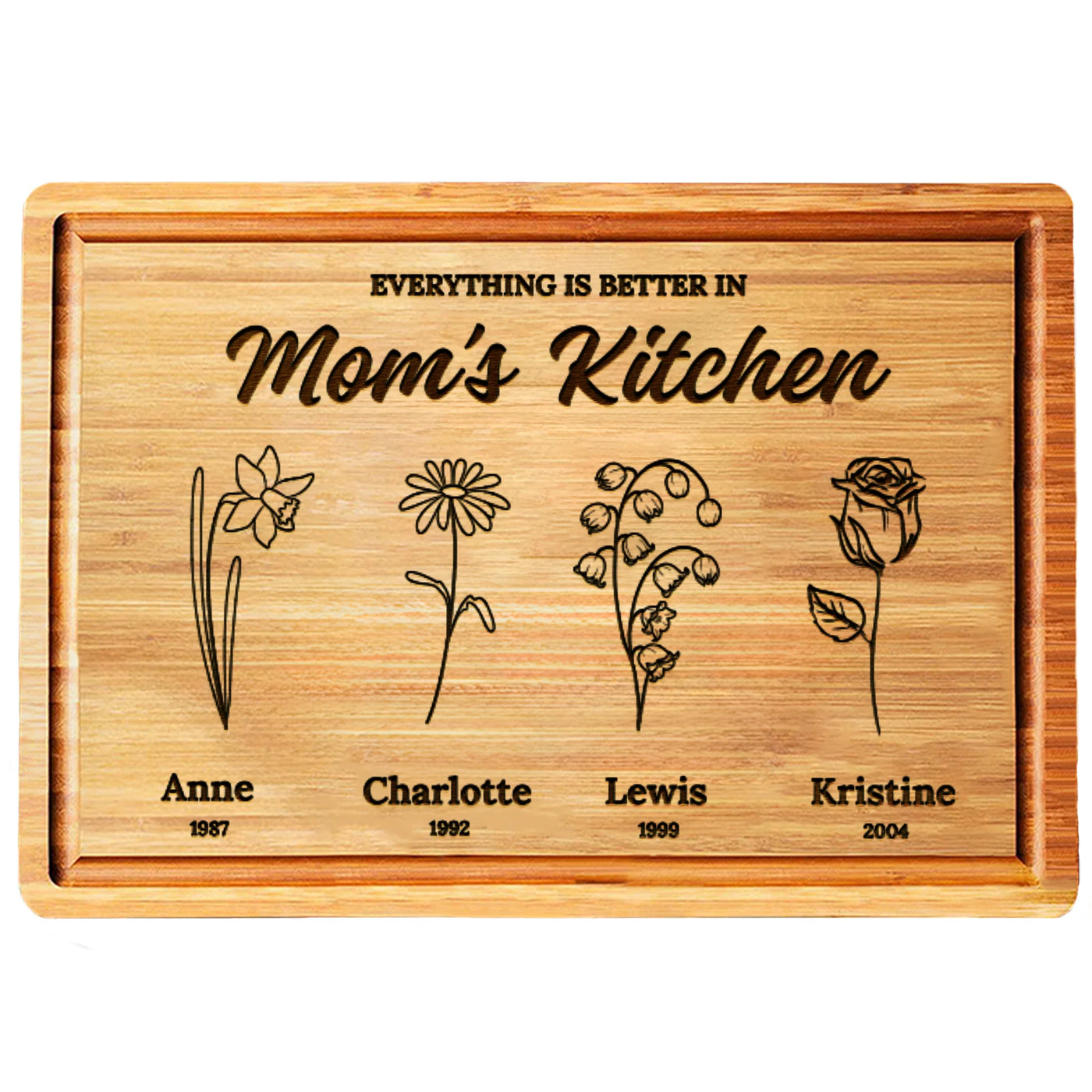 Birth Flower Mother's Day Personalized Board