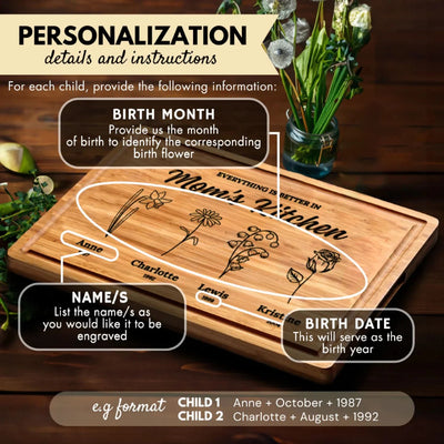 Birth Flower Mother's Day Personalized Board