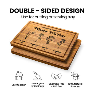 Birth Flower Mother's Day Personalized Board