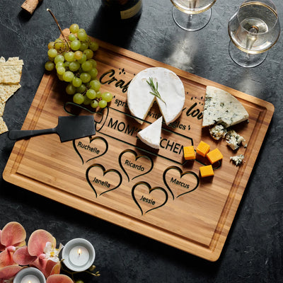 Mom's Kitchen Personalized Board